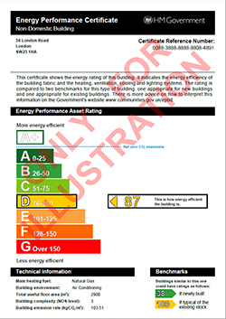 EPC Example